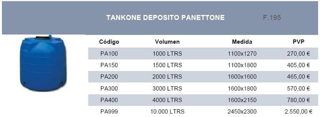 depósito polietileno