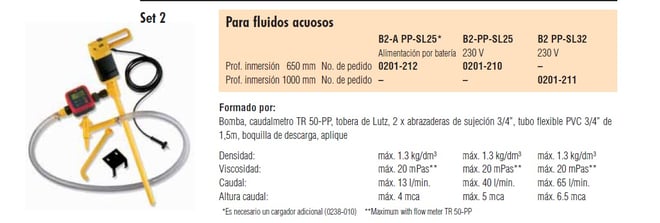 bomba caña con contador