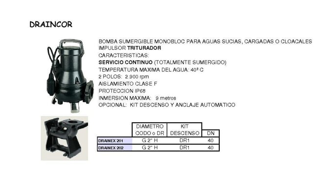 bombas sumergida trituradora draincor