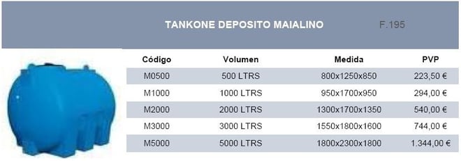 depósito polietileno