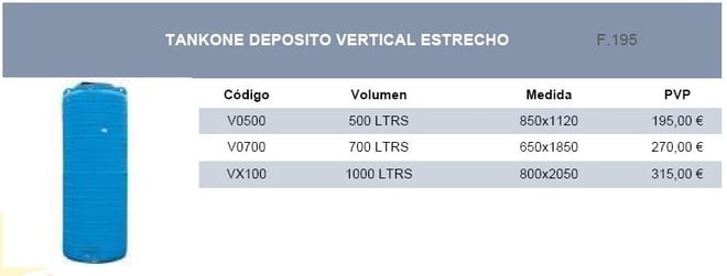 depósito polietileno