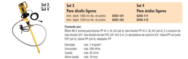 bomba caña álcalis ligeros
