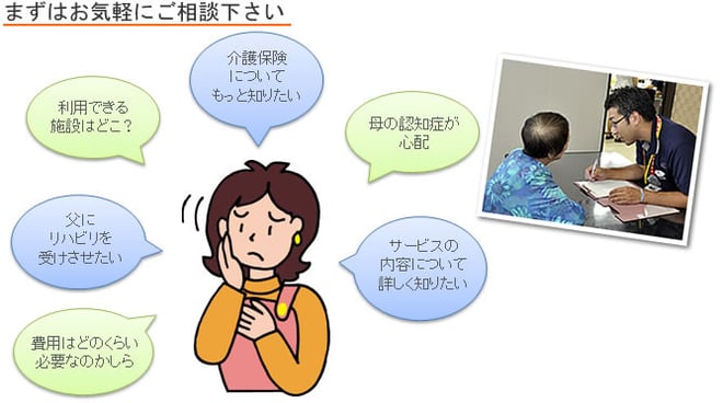 まずはお気軽にご相談ください。