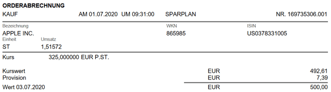 freaky finance, Consors Sparplan, Apple