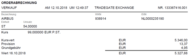 freaky finance, Aktien, Airbus, Verkaufsabrechnung