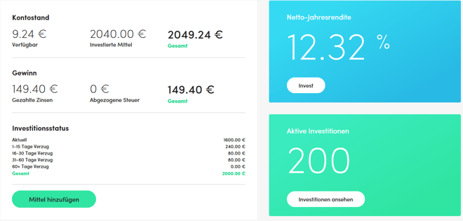freaky finance, P2P-Update 2019, Februar 2019, Peerberry, Anleger Dashboard