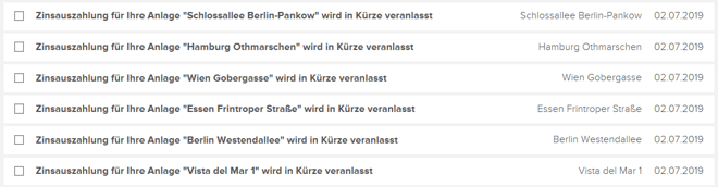 freaky finance, Bergfürst, Zinszahlungsnotificationmails, Zinsen, Immobilien-Crowdinvesting