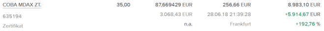 MDAX Indexzertifikat, freaky finance, WKN 635194, Depotbestandsanzeige