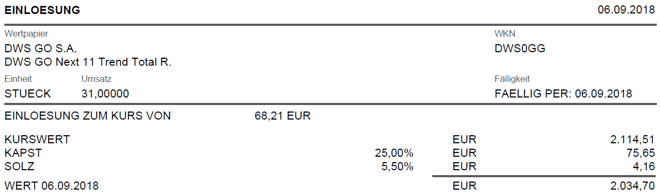 freaky finance, Index Zertifikat auf DWS Next 11 Trend TR, WKN DWS0GG, Erlös bei Verkauf