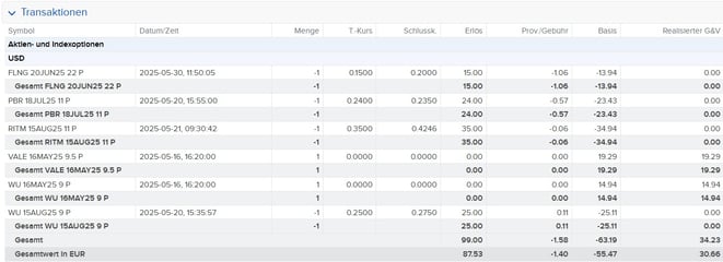 Angaben zum Vermögen und Einkommen, Depot-Eröffnung, ARMO Broker