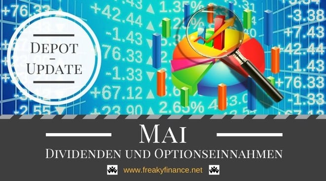 Titelbild, monatliches Depot-Update, Dividenden und Optionseinnahmen, Optionsprämien und Depotbewegungen, Tortendiagram, Lupe