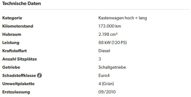Transportervermietung, passives Einkommen, Citroen Jumper L3H2, Kastenwagen, freaky finance, Anzeige bei mobile.de