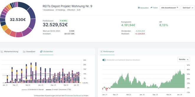 freaky finance, Projekt Wohnung Nr. 9, Parqet, REITs Depot bei Smartbroker+