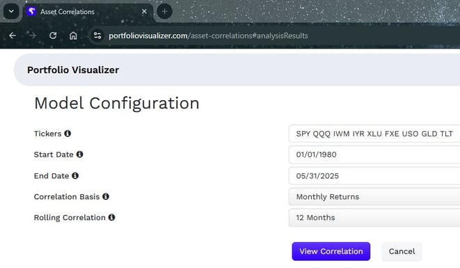 Korrelation, einiger US-Indizes, sowie Immobilien, Versorger, den EURO, Öl, Gold, Eingabemaske