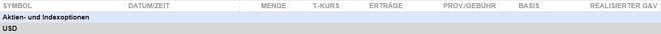 freaky finance, Optionshandel, Options-Trades, Puts, Ero-Optionen, Put-Optionen, Prämien, Optionsprämien