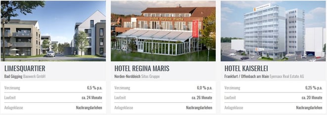 freaky fiannce, Zinsland, Immobilien-Crowdinvesting, Nachrangdarlehen, aktuelle Projekte