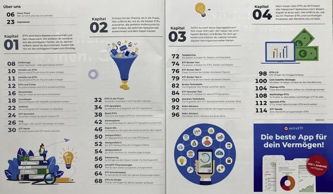 freaky finance, extraETF, ETF-Guide, Magazin, Inhaltsverzeichnis