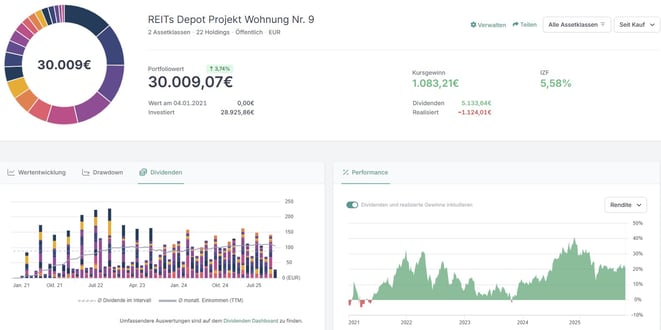 Screenshot Parqet, REITs-Depot, Projekt Wohnung Nr. 9, Depotentwicklung