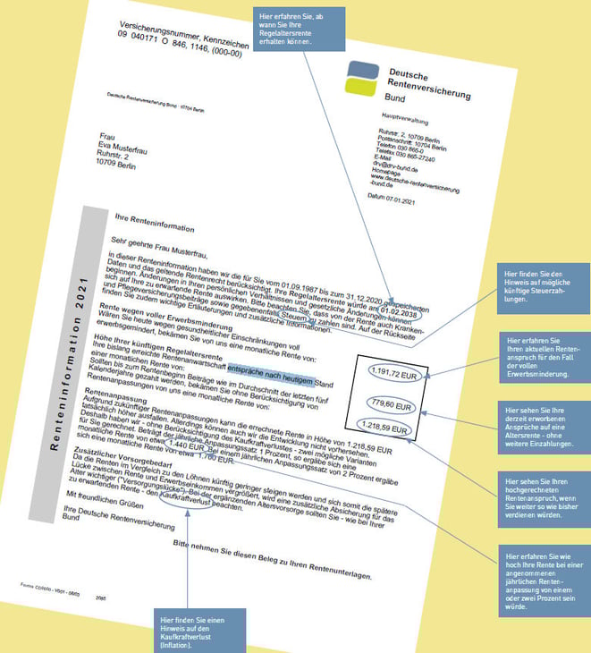 Muster Erläuterung Renteninformation