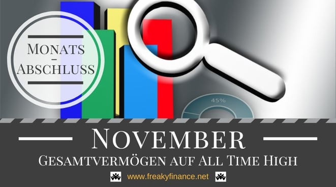 Der freaky finance Monatsabschluss Juni 2023. Erfahre mehr über meine Einnahmen durch Zinsen, Mieten, Dividenden, Optionsprämien und alternative Investment. Nimm mit mir gemeinsam mein Gesamtvermögen unter die Lupe, Chartbalken, Lupe