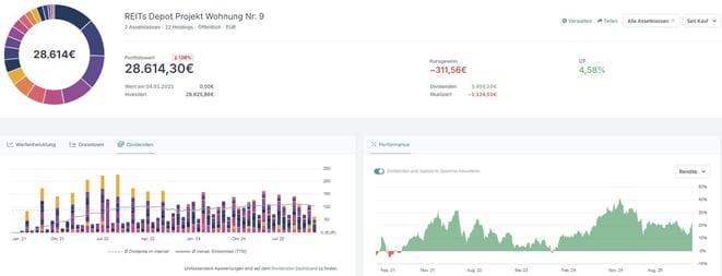 Screenshot Parqet, REITs-Depot, Projekt Wohnung Nr. 9, Depotentwicklung