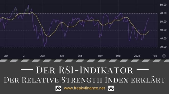 freaky finance, Börse, Aktien, RSI-Indikator, Relative Strength Index, Screener, Charttechnik