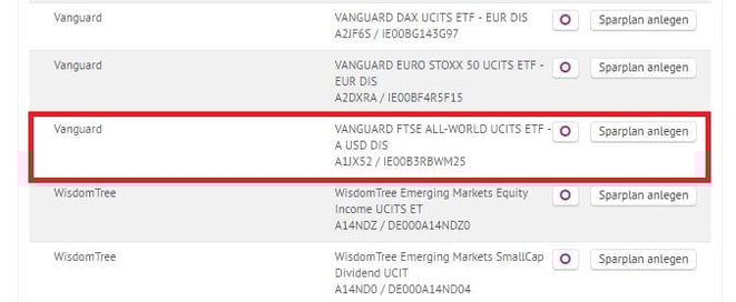 ETF Sparplan - Vermögensaufbau an der Börse kann auch einfach sein - Schritt für Schritt zum erfolgreichen Vermögensaufbau in Eigenregie durch passives Investieren in Indexfonds @ freaky finance