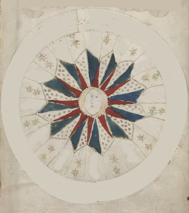 　文字を削除した顔風車のページ