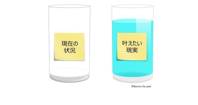 2カップ・メソッド(手順6)