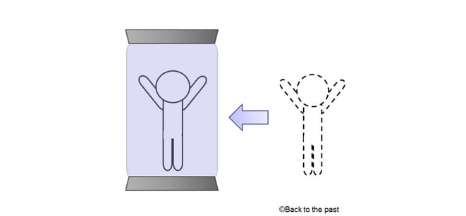 ターゲットを再構成