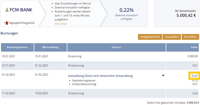 freaky finance, Zinspilot, Projekt Immobilie Nr. 9, Zinsen, Rendite, Umsatzübersicht 