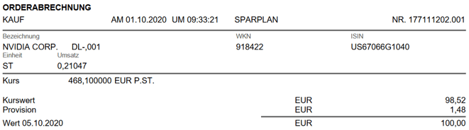 freaky finance, Consorsbank Aktiensparplan, Nvidia
