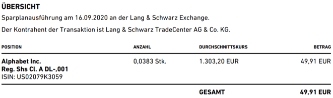 freaky finance, Trade Republic Aktiensparplan, Alphabet