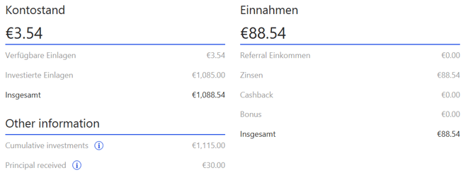 freaky finance, P2P-Update 2019, Februar 2019, Grupeer, Anleger Dashboard