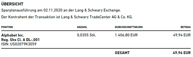 freaky finance, Trade Republic Aktiensparplan, Alphabet
