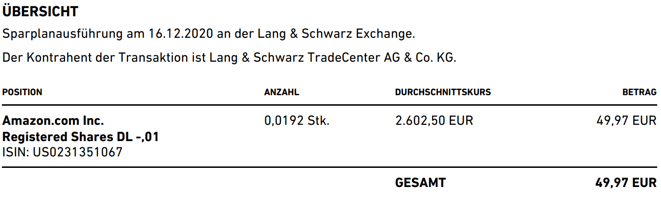 freaky finance, Trade Republic Aktiensparplan, Amazon