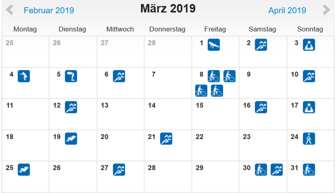 freaky routine, Sport, Fitness, März 2019, runtastic