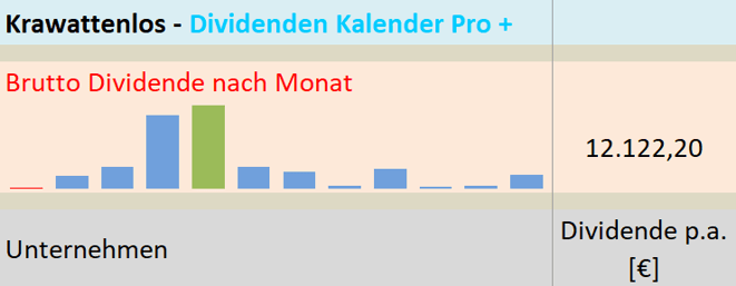 freaky finance, Krawattenlos, Dividenden Kalender Pro +, Dividendensimulator