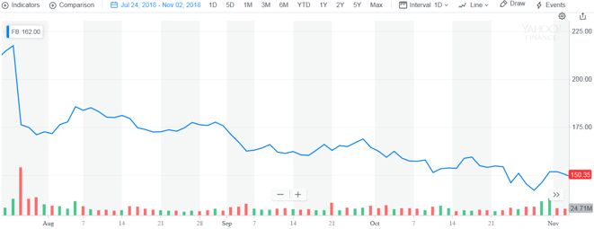 Dividendenprognose im Krawattenlos Dividendenkalender Pro +