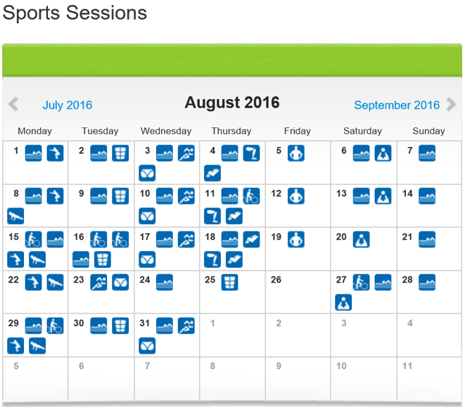 freaky routine, runtastic, Übungen, August 2016