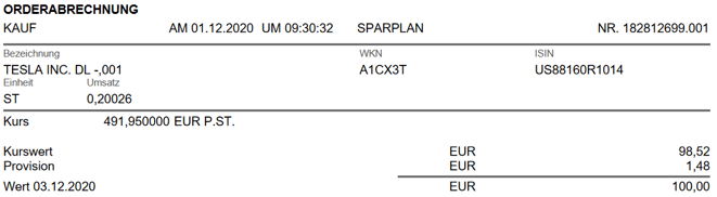 freaky finance, Consorsbank Aktiensparplan, Nvidia