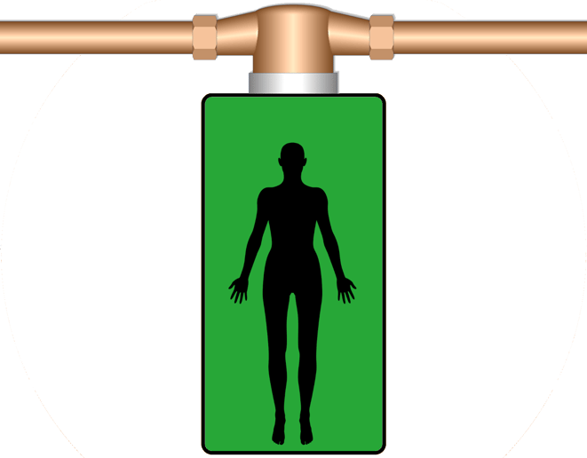繁殖器として利用される人間