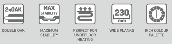 Oakland Parkett Weber