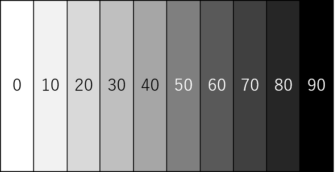 二値化説明イラスト_1