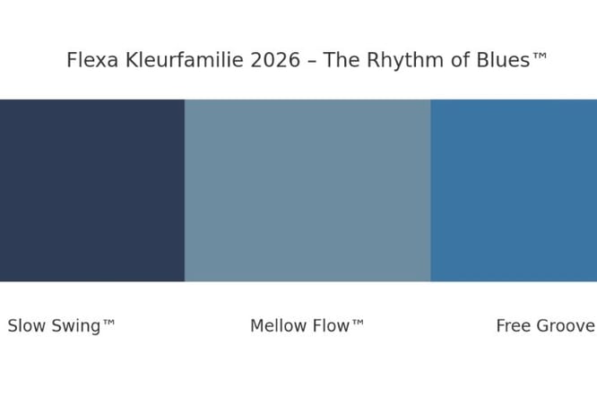 Flexa Kleurfamilie 2026: The Rhythm of Blues