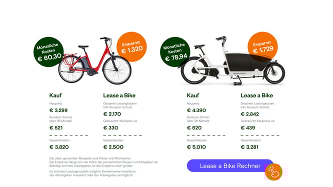 Fahrradleasing Beispiele