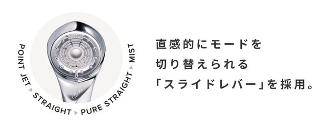 直感的にモードを切り替えられる「スライドレバー」を採用。