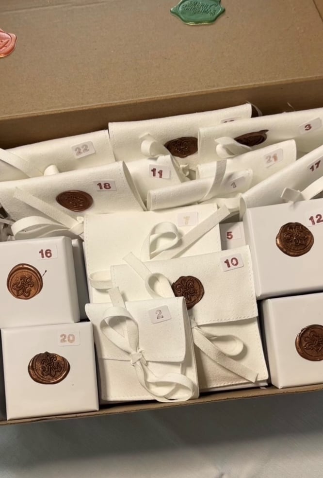 Der Schmuckadventskalender