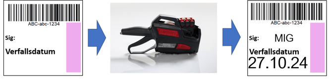 Etikettierung von Sterilisationsetiketten mit einem Handauszeichner, Vordruck mit Barcode / Strichcode