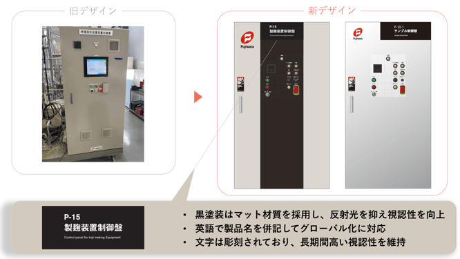 機械設備_制御盤のデザイン例_1